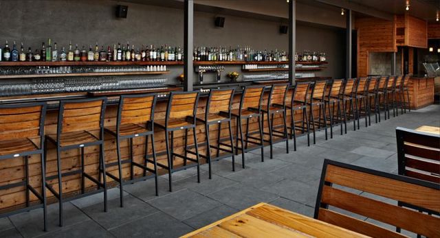 Best American bars on the roof