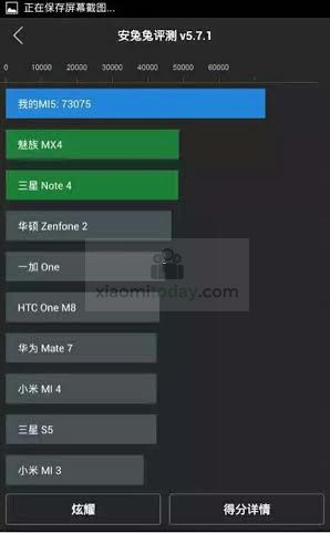 Xiaomi Mi 5: characteristics of a leader, and the test results in AnTuTu