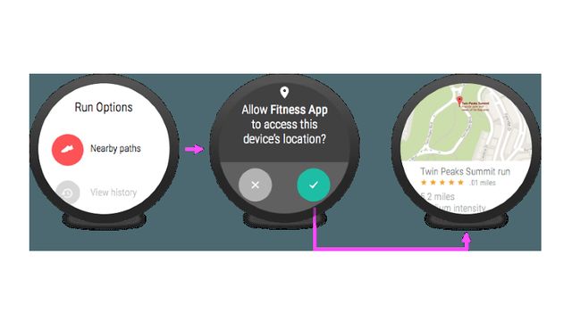 Android Wear smartwatches will be updated to Marshmallow in a few months