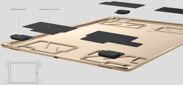 Apple iPad Pro: large iPad with dreams of being a laptop