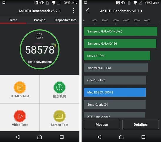 Review Sony Xperia Z5 Premium: 4K resolution justifies its astronomical price?