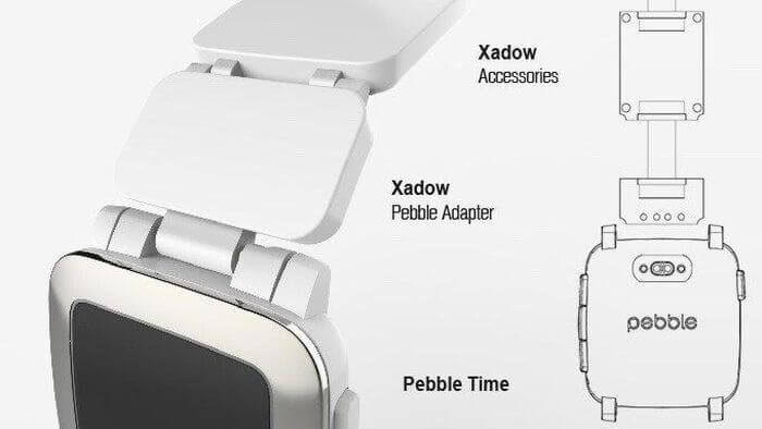 New smart straps Pebble will be this year
