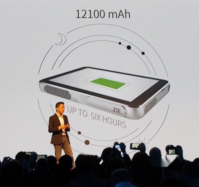 Review ZTE Spro Plus Projector - first look