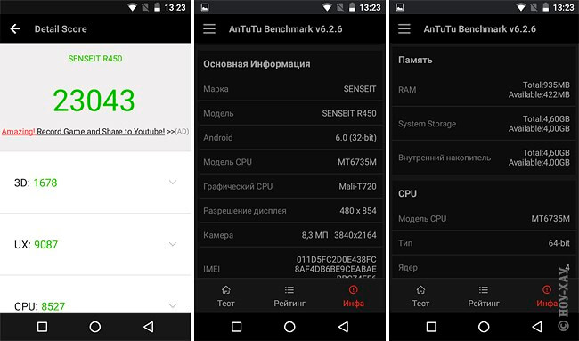New super stocky smartphone Senseit R450 Review
