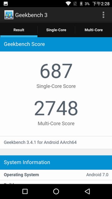Review Uhans Max 2 geekbench