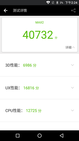 Review Uhans Max 2 Antutu