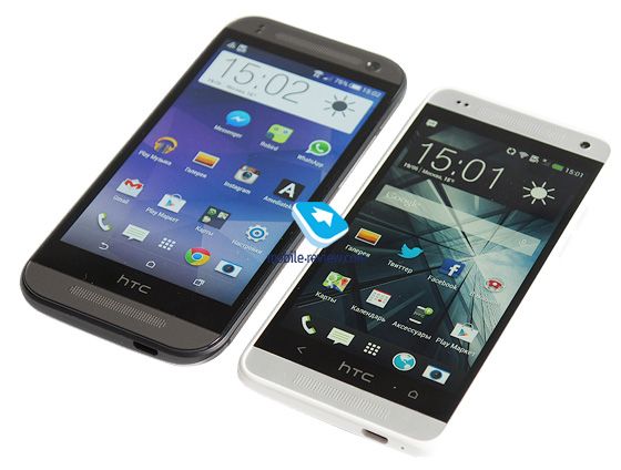 Overview of the smartphone HTC One mini 2