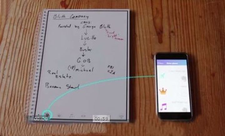 "Smart" notes digitize important notes and lasts 25 times longer than conventional counterpart