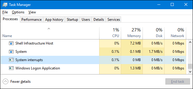How to disable interrupts in Windows 10?