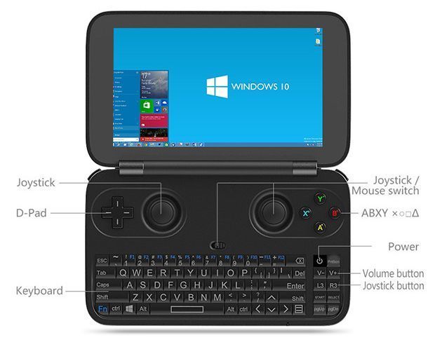 GPD WIN features and price: pocket game console on Windows 10
