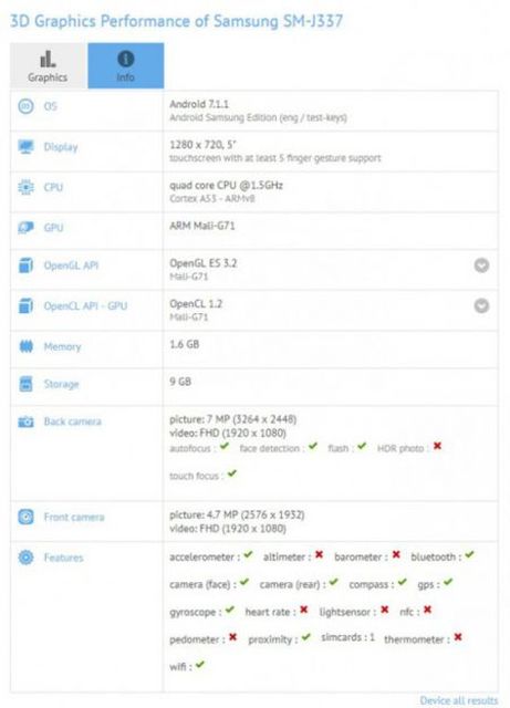 Samsung Galaxy J3 2018: Official specifications and Price