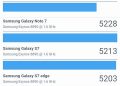 Elephone S8 Red REVIEW performance geekbench 4