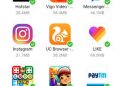 Xiaomi Redmi S2 Review Software