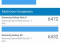 Xiaomi Redmi S2 Review Performance GeekBench 4