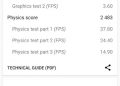 Redmi Note 7 REVIEW In-Depth: Is 48MP Camera a FAKE?