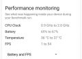 Redmi Note 7 REVIEW In-Depth: Is 48MP Camera a FAKE?