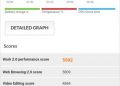 Oukitel K12 review benchmarks