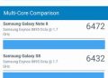 Oukitel K12 review benchmarks
