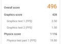 Oukitel K12 review benchmarks