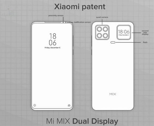 Xiaomi Mi Mix Dual Display will get 4 cameras and 2 screens!