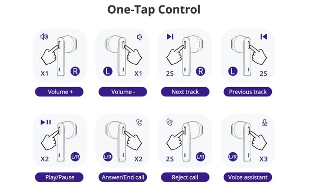 Tronsmart Onyx Ace: First Review of Wireless Headphones