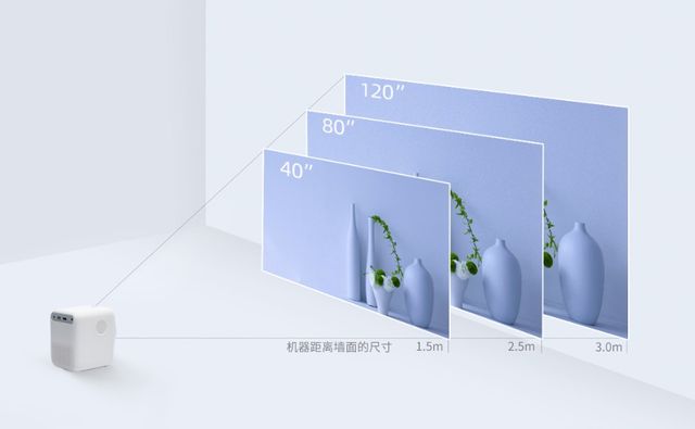 Xiaomi Wanbo T2 Free FIRST REVIEW: $85 Full HD projector